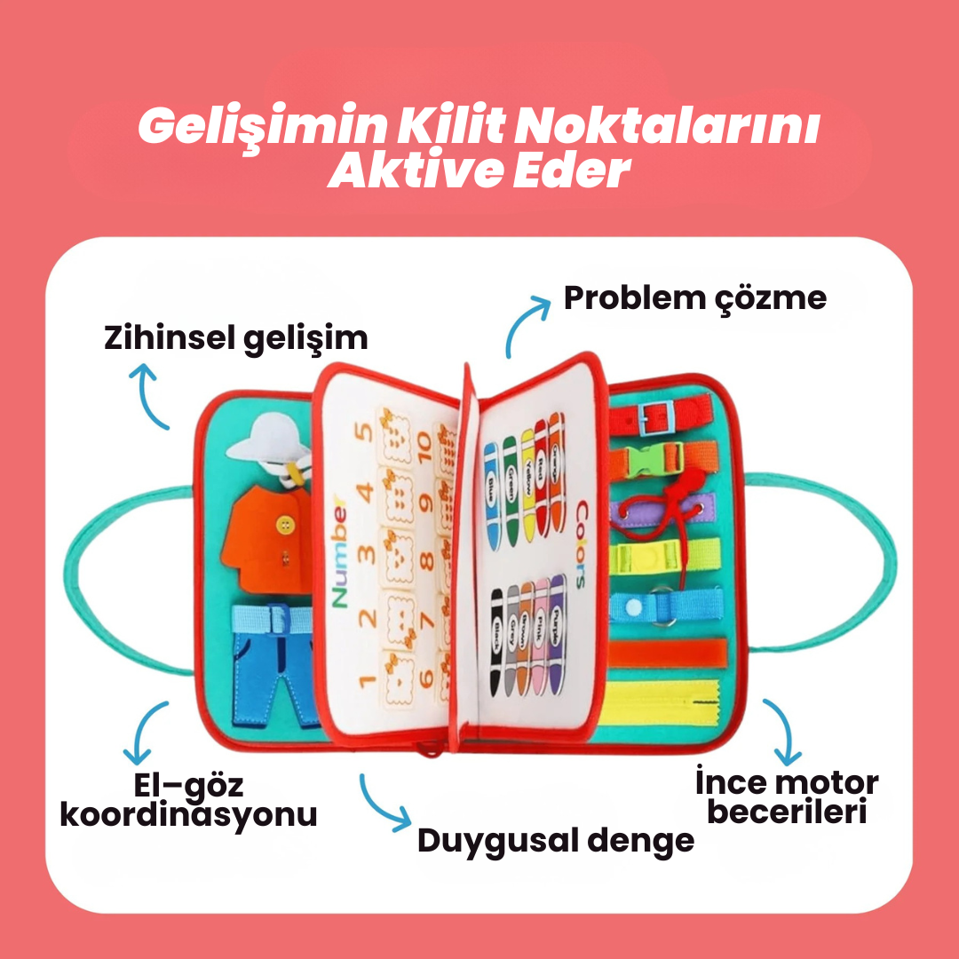 Montessori Aktivite Panosu